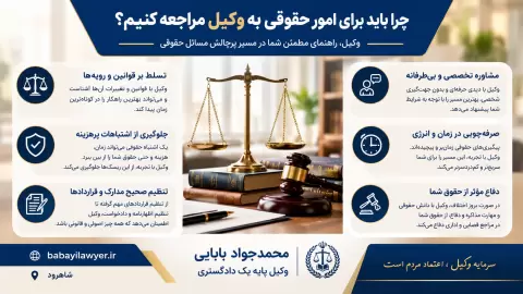 چرا باید به وکیل مراجعه کنیم؟